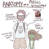 Anatomy goblin