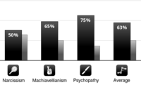 small-chart.png