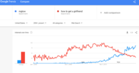 MGTOW VS GIRLFRIEND.png