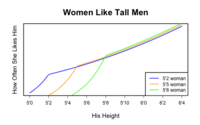 8-women-liking-men1.png