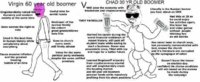 Chad 30 yr old boomer virgin 60 year old boomer v will save the economy with blockchain and cr