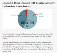 004 Being Obsessed with Looking Attractive Undermines Attractiveness.png