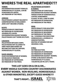 Apartheid
