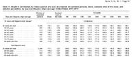 Screenshot-2018-3-18 Vital and Health Statistics, Series 3, Number 39, (08 2016) - sr03_039 pd...png