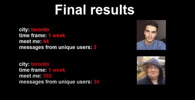 Just be Chad theory.png