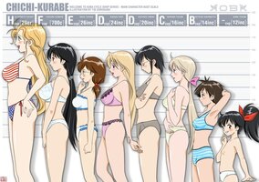 Chart Chart