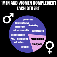 Men and women complement and complete each other each one do their part