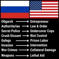 Terms