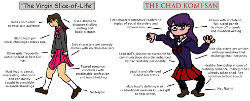 ChadKomi