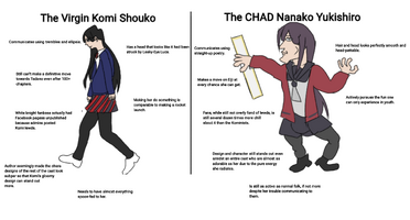 ChadNanako