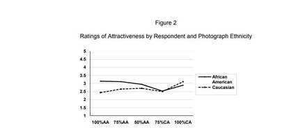 Fig2 404 -  - .jpg