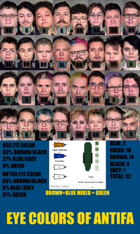 eye color of antifa.png
